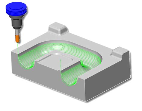 10 axis cnc machine path|cnc milling tool paths.